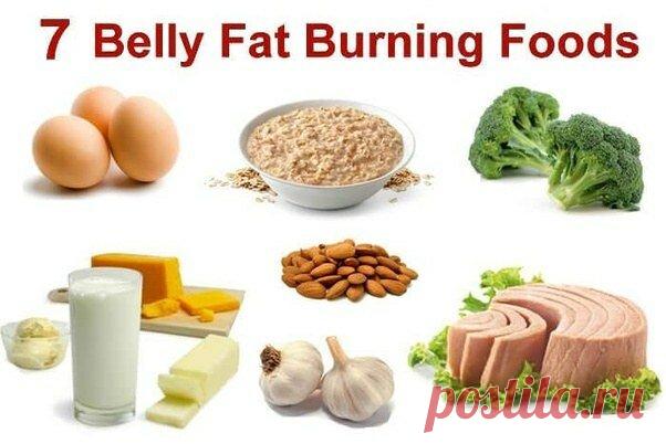 «Жировая подушка» и рыхлое тело: Как убрать, минуя диеты. Мой опыт похудения | LadyFIT | Яндекс Дзен