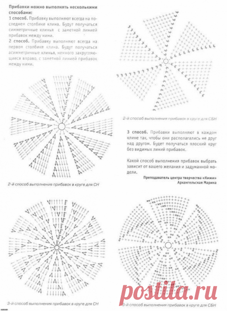 Ольга Шапошникова