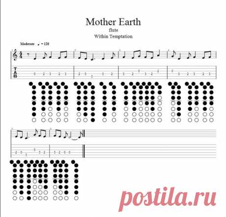 флейта ноты: 2 тыс изображений найдено в Яндекс.Картинках