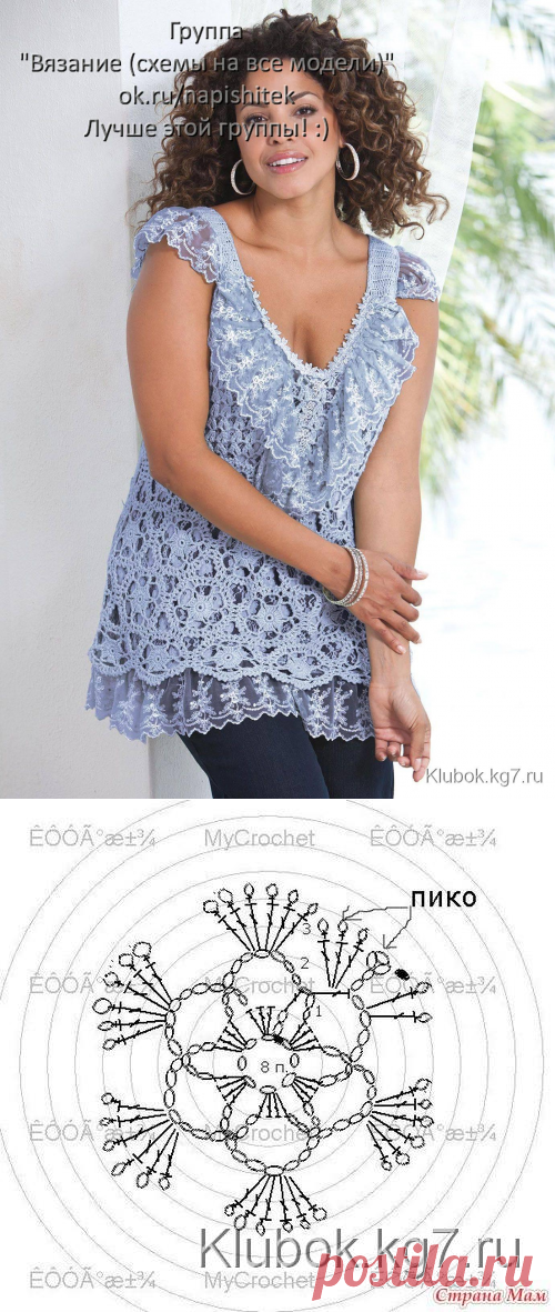 ШИКАРНЫЙ ТОП ШИКАРНОЙ ДАМЕ! | Клубок