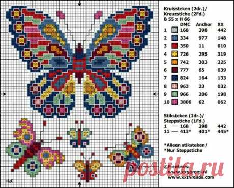 (30) Pinterest • Всемирный каталог идей