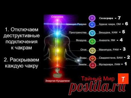 Раскрытие чакр. Упражнения
