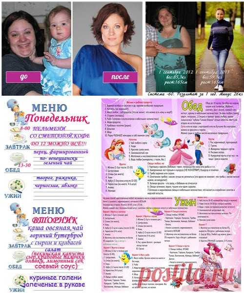 Диета минус 60, меню из самых полезных и вкусных блюд