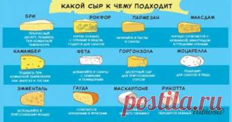 5 полезных таблиц от шеф-повара, которые незаменимы на каждой кухне! 
е, кто часто принимает гостей дома, знают, как готовка может утомлять: масло шипит и брызжет, картофель подгорает, а купленные продукты оказываются несвежими. А в конце вечера еще и выясняется, что с…
