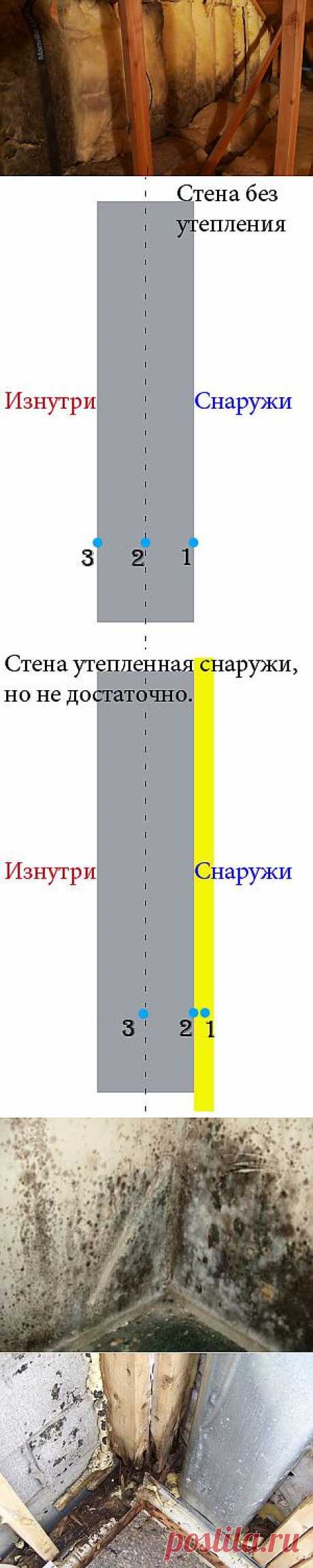 Утепление стен изнутри и последствия. - Мир отделки и ремонта