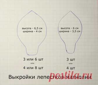 IMG_2886.jpg — Яндекс.Диск