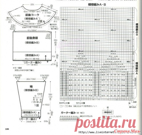 И СНОВА ДЖЕМПЕРЫ СПИЦАМИ С КРАСИВЫМИ КОКЕТКАМИ СХЕМА + ОПИСАНИЕ | Копилка узоров (Вязание спицами) | Дзен