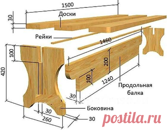 (96) Pinterest