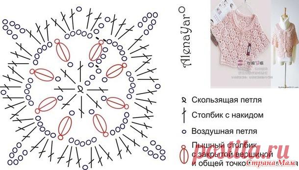 Яркая кофточка из мотивов со схемами | Handmade24