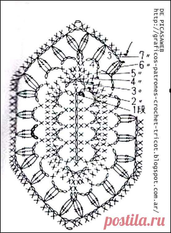 2c176e0a2e7615e37aa4231b665c02f8.jpg (554×752)