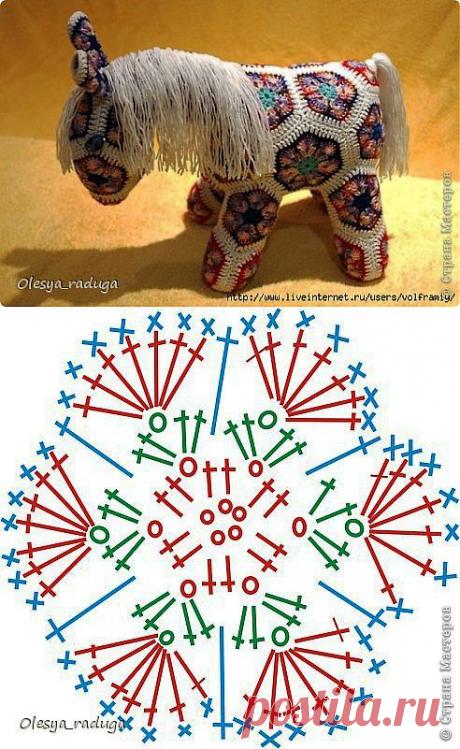 МК по лошадке из мотивов &quot;африканский цветок&quot;.