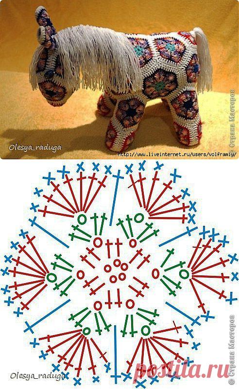 МК по лошадке из мотивов "африканский цветок".