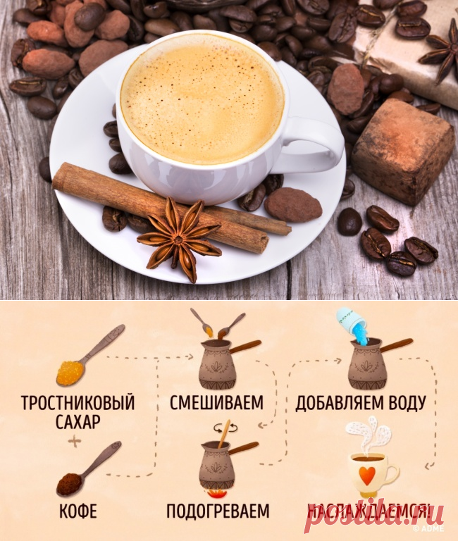 10 способов приготовить кофе лучше, чем в ресторане