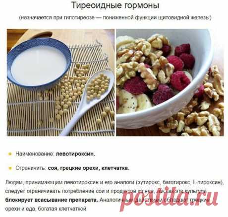 ВСЕ ЛИ Е-ДОБАВКИ ОДИНАКОВО ВРЕДНЫ 









источник
