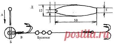 Экзотичная приманка «Малёк»