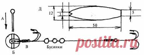 Экзотичная приманка «Малёк»