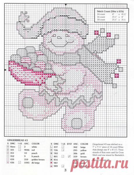 Новогодние схемы - малютки. / Вышивка / Вышивка крестом