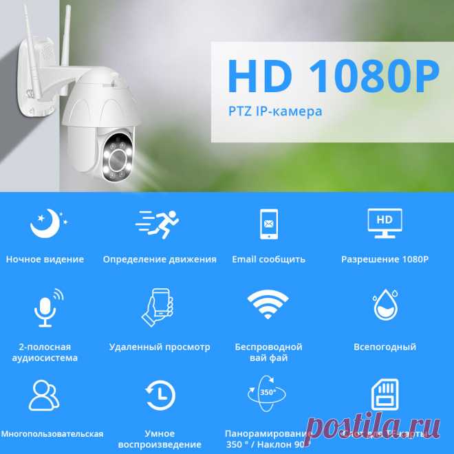 Купольная WI-FI камера на Дачу с ALIEXPRESS за 2 000 рублей. Я себе поставил! | BAZILEVSKI / Я ИЗ СИБИРИ! | Яндекс Дзен