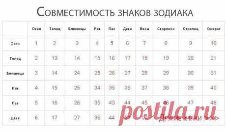 Валентина Шанева-Рыбак