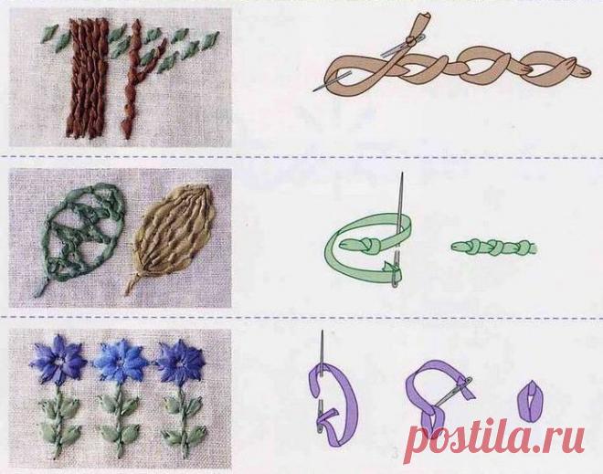 Мир Творчества
Вышивка лентами: интересные стежки

Некоторые виды стежков в картинках.