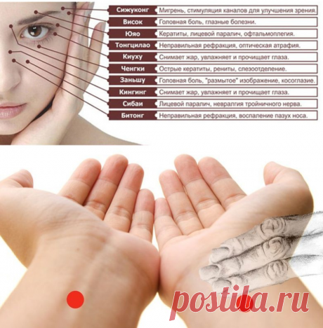 Техники, которые вернут молодость глазам / Будьте здоровы