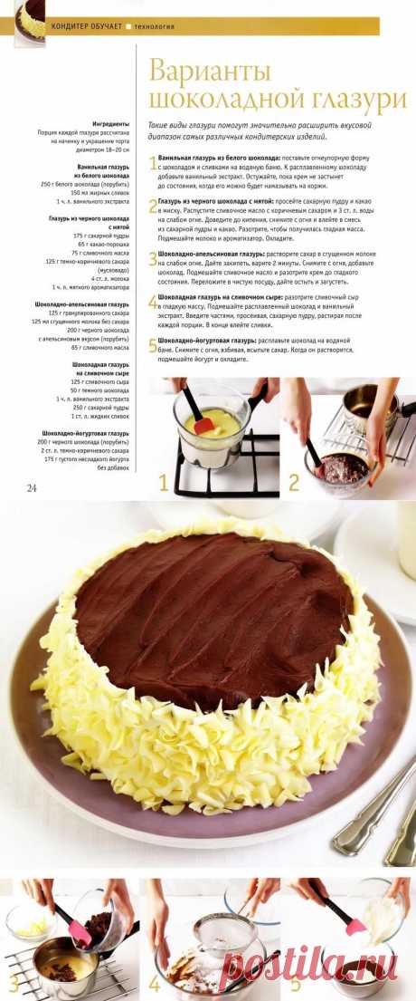 Изысканная выпечка..