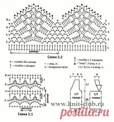 Схемы красивой каймы крючком (УЗОРЫ КРЮЧКОМ) — Журнал Вдохновение Рукодельницы