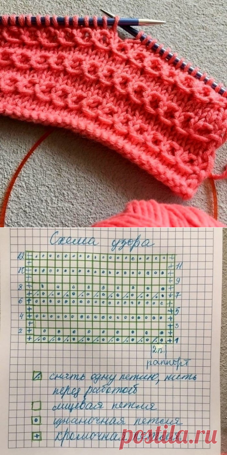 Красивый узор "Змейка", вязали таким?