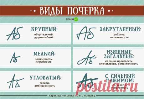 Практическая графология: как узнать характер по почерку