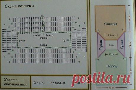 Как вязать реглан крючком