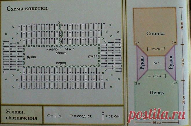 Как вязать реглан крючком