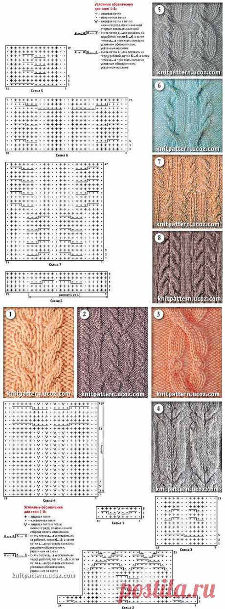 Архив материалов - Коллекция узоров и схем для вязания спицами