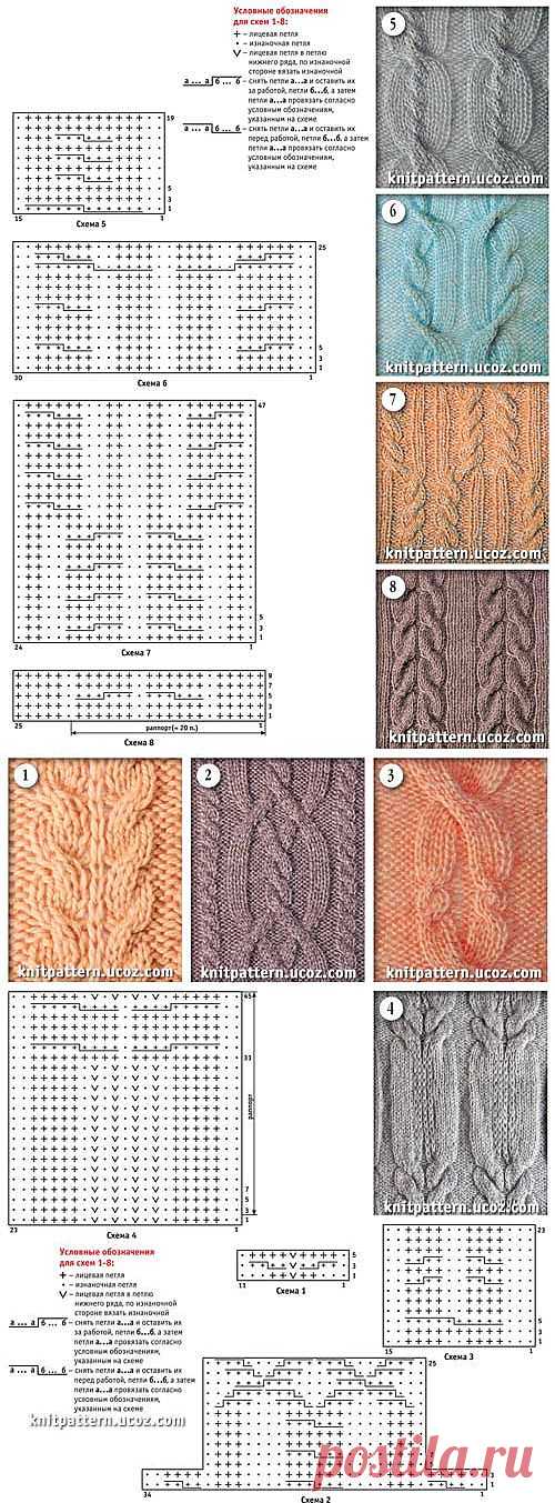 Архив материалов - Коллекция узоров и схем для вязания спицами