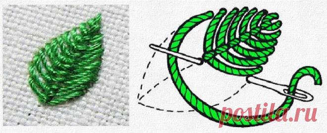 вышиваем на трикотаже листики красиво гладью: 9 тыс изображений найдено в Яндекс.Картинках