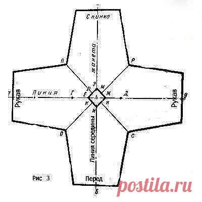 2 непрочитанных чата