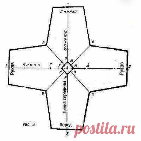 2 непрочитанных чата