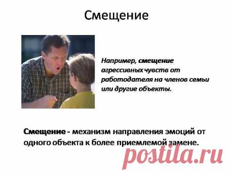 Отрицание замещение