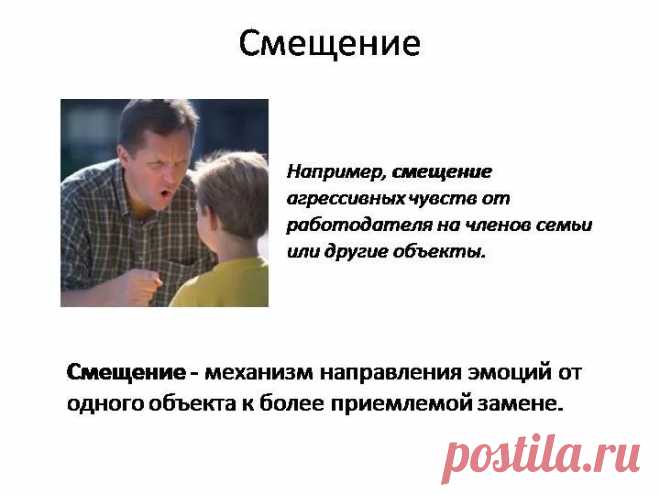 Отрицание замещение