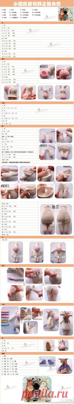 (386) Pinterest