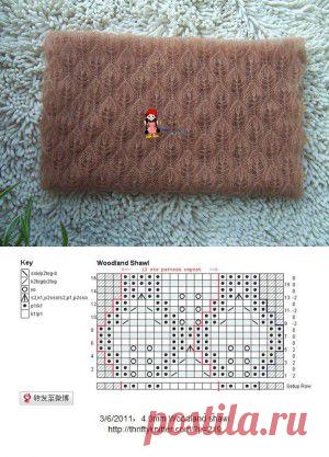 Ажурный палантин из мохера. Палантин вязаный спицами | Все о рукоделии: схемы, мастер классы, идеи на сайте labhousehold.com