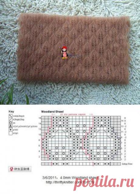 Ажурный палантин из мохера. Палантин вязаный спицами | Все о рукоделии: схемы, мастер классы, идеи на сайте labhousehold.com