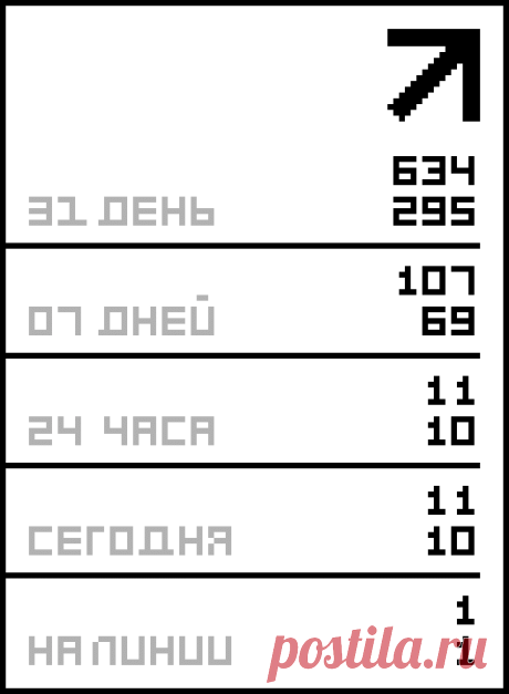 Безрукавка.