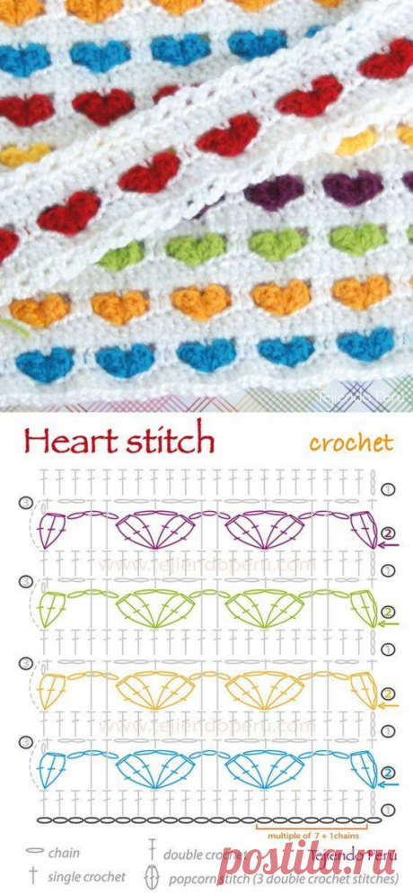 "Милые узоры крючком", - простые схемы, отличный результат | Повязушки лайф | Яндекс Дзен