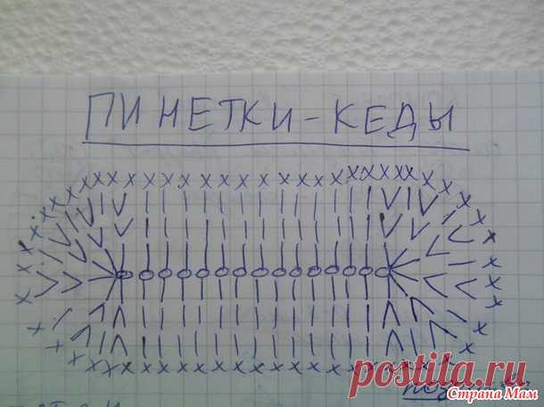 Пинетки-кеды фото-МК или Как вяжу их я - Вязание для детей - Страна Мам