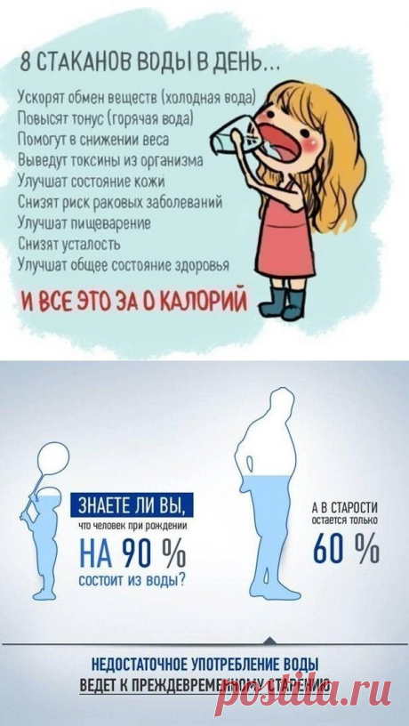 47 Причин Пить Воду! Ее Уникальные Свойства Просто Шокируют Вас!