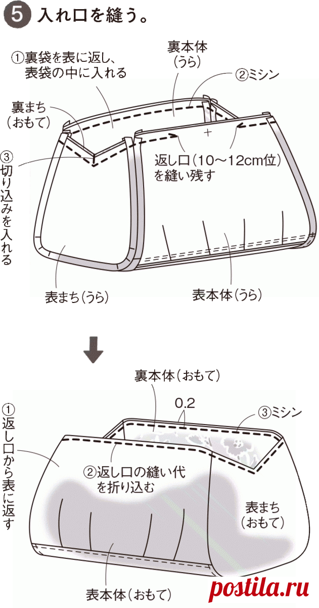 Как сделать элегантную и стильную сумку (25 см)｜Нукумори