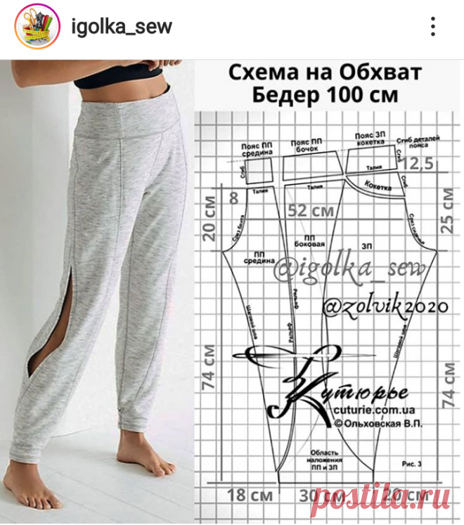 Выкройка спортивных брюк
🔹шитье, выкройка, шью сама, женские брюки, схема выкройки 🔹