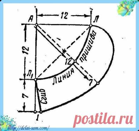 выкройка декоративного воротника - Поиск в Google