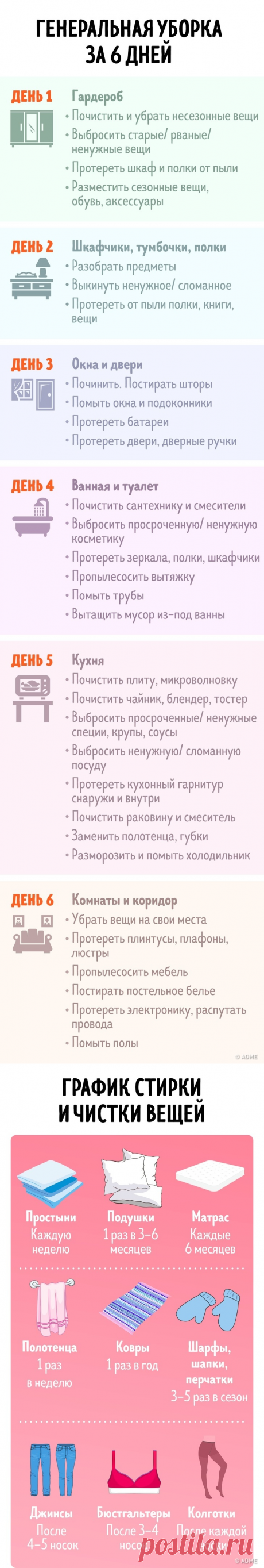 Возьмите на заметку 7 СУПЕР-ПОЛЕЗНЫХ таблиц для уборки | Советы по дому