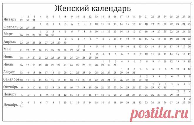 Распечатать женский календарь